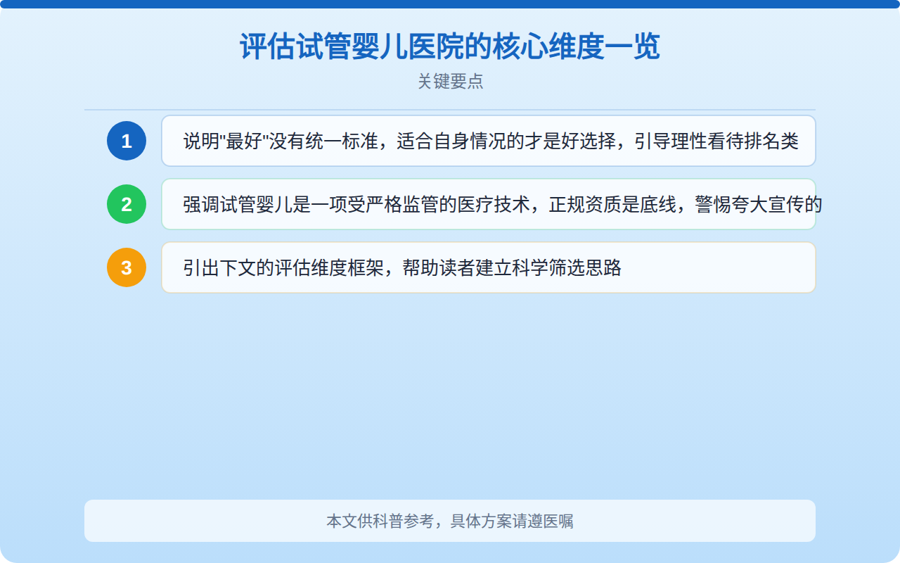 评估试管婴儿医院的核心维度一览