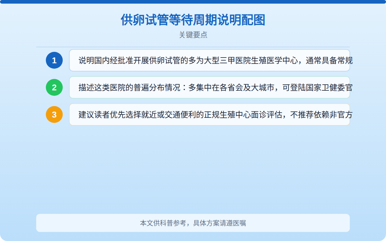 供卵试管等待周期说明配图